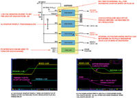 System zasilania o wysokiej gęstości mocy dedykowany do 'ciasnych' aplikacji