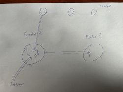Ręczny schemat instalacji elektrycznej z dwiema puszkami i trzema lampami