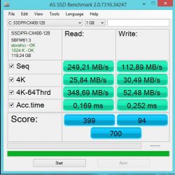 Raid 1 windows 8.1 pro problem z dublowaniem dysku wywala brak miejsca