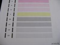 Canon pixma mp980 - Poszukiwany zamiennik do Cli-521 GY