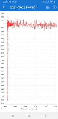 Nissan Note E11 HR16DE Automat - Pali 12l/100km w miescie