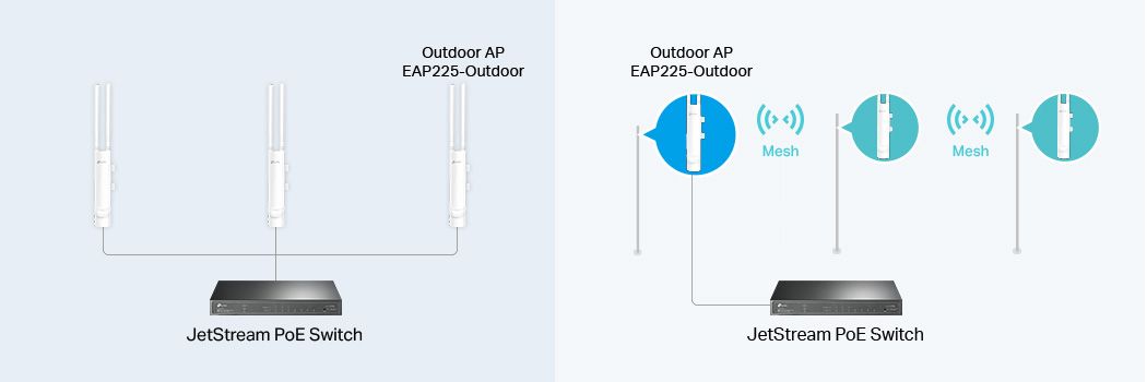 [Rozwiązano] Archer AX23 jako repeater - brak opcji wykrywania WiFi, co ...