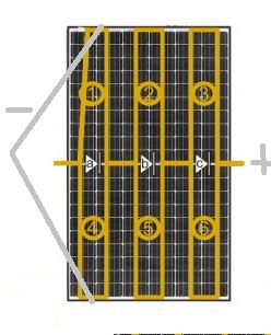 Odcinanie pół sekcji w panelach 445W bifacial Astroenergy: z 32V na 40V, czy to możliwe?