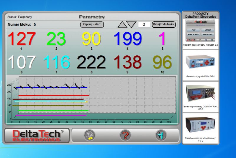 Vw Passat 1,8T + LPG - Przy odpalaniu gaśnie dławi się na benzynie podczas jazdy