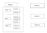 C# - aplikacja drag&drop, kafelki, database itp.