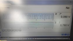Wykresy napięcia sond lambda na ekranie diagnostycznym z komunikatem „Oxygen sensor Ready: No”