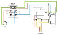 Elektryka hydroforu - Jakie powinny być właściwe połączenia elektryczne Elektryka hydroforu - Jakie powinny być właściwe połączenia elektryczne