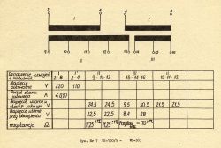 stary mikrofon Eltron 50-JP - jak je zastosować do podłączenia pod komputer?