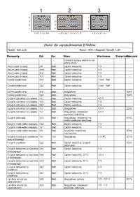 Pin diagram in ECU Magneti Marelli IAW 48P2.80 Peugeot 106 GTi 2001