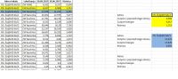 Excel - Automate Copying Row Values to Column (8K Data) - Efficient Methods & Tips