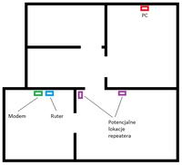 Understanding Decrease in Bandwidth: Effects of 2.4 GHz WiFi Repeaters on 300Mbps Networks