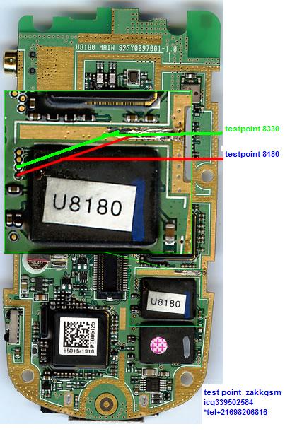 Sony Ericsson 8330 - problem z wgraniem GDFS po wgraniu polskiego języka