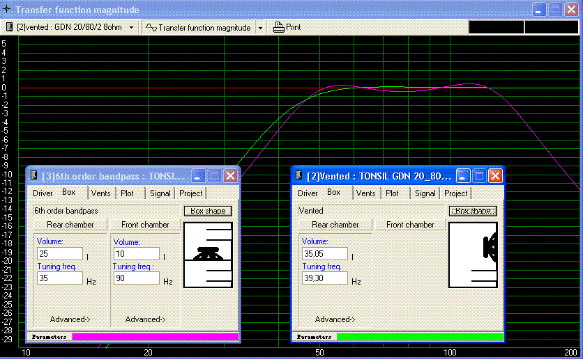 Akustycy elki łaczcie sie! :) Dobry sub czy kiszka?