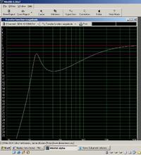 STX w obudowie 255 litrów typu BR