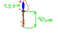 Jak zrobić prosty elektromagnes?