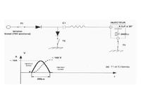 Sterowanie wtryskiwaczami Common Rail