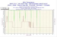 Kod FF na płycie Gigabyte GA-EX58-UD5