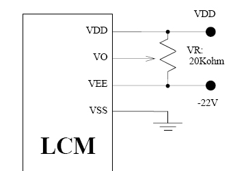 Wyprowadzenia w wyświetlaczu graficznym (T693C)