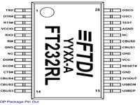 kwp2000-232rl zamiast 232