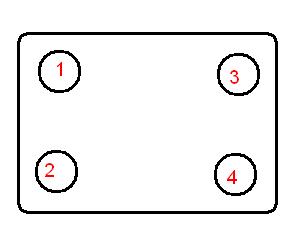 Jaki sterownik do zdalnego zamykania szyberdachu
