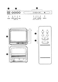 Philips 21gr1251/22b czy da sie go zaprogramować bez pilota