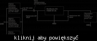 ładowarka solarna do pakietu 7,2V ładowarka solarna do pakietu 7,2V