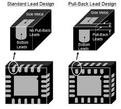 Tutorial lutowania elementów w obudowach QFN