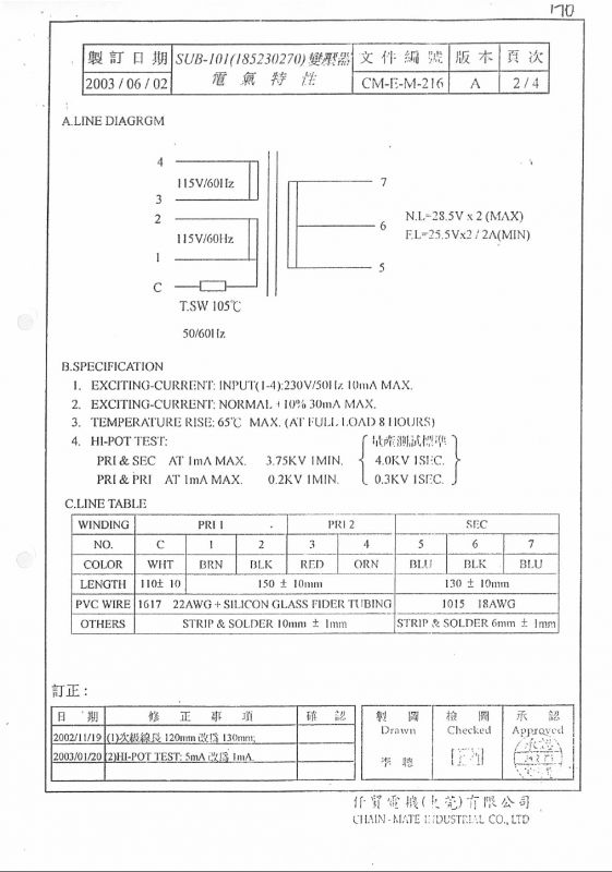 Protocol 50 esp как разрешить