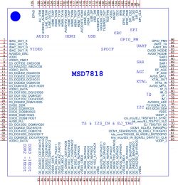 Wnętrze tunera Manta DVB-T02