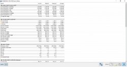 Lenovo G585 - Test używanego laptopa przed zakupem