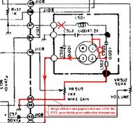 Superstar 3900 - wzbudzanie modulacji przy maksymalnym mic gain