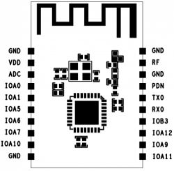 Diagram of the M0L200PX Wi-Fi module with pin descriptions.