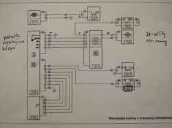 Renault Modus lift - Awaria nawiewu, brak schematu elektrycznego i opisu bezpieczników.