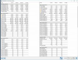 Fortnite Crashing Issues on New PC - Intel i5 4460, HD Graphic 4600, Asus H97 Plus, 2x4GB RAM
