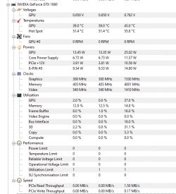 Zrzut ekranu programu monitorującego dane karty graficznej NVIDIA GeForce GTX 1660.