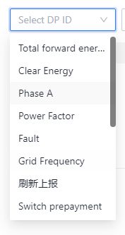 Dropdown menu with various options for selecting DP ID.