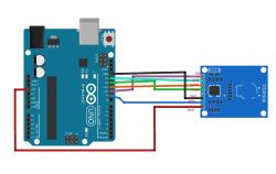 Arduino Uno connected to RFID RC522 module Wiring diagram between Arduino Uno and RFID RC522 module
