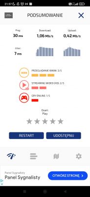 Zrzut ekranu aplikacji testującej prędkość internetu z wynikami łącza LTE+.