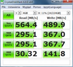 GoodRAM Iridium PRO 240GB vs GoodRAM IRDM 240GB test/benchmark