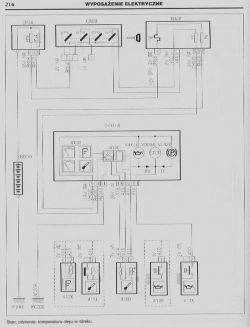 Peugeot 206 1,9 D 2001 rok - Potrzebny schemat elektryczny silnika
