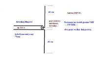 Jaka antena do Intek KT-380EE na blok 4 piętra – zysk 4 dB, VSWR 1,1-2,0, 135-175 MHz