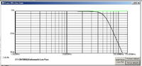 RTL-SDR - an SDR receiver from a cheap DVB-T tuner on a USB connector
