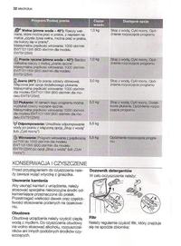 Electrolux EWT 10115W user manual PL