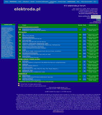 Piętnastolecie forum elektroda.pl