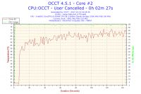 Jak podkręcić ASUS P8P67, i5 2500K, R9 270, G.SKILL RipjawsX?