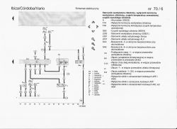 Schemat podłączenia sterownika klimatronik Audi A3 8L / A4 B5 - piny