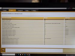 Ekran diagnostyczny z informacjami na temat obwodu paliwa w samochodzie.