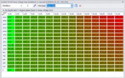 Zaczynam chip tuning w Audi A3 8L - wybór sprzętu GALLETTO 4 V54