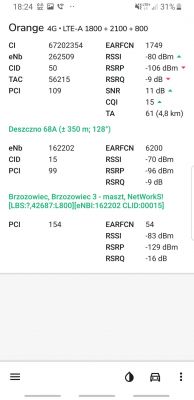 LTE - Huawei B818 - jaka antena do wzmocnienia sygnału w Brzozowcu?