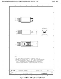 Schemat złącza Micro-B USB z wymiarami.
